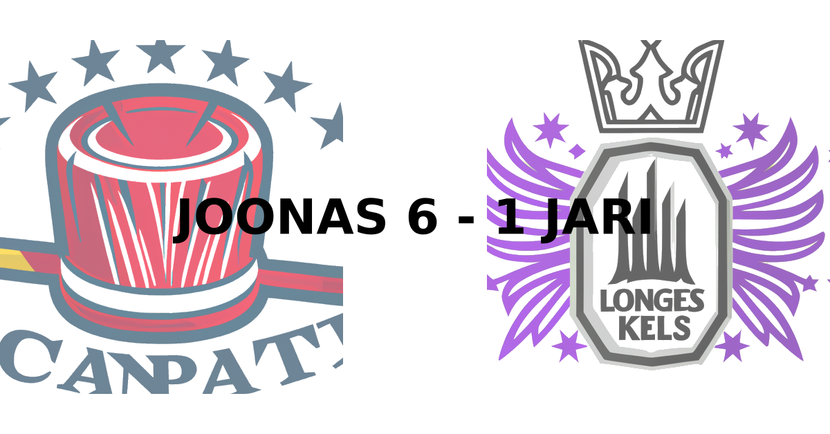 Game score image - WSH vs LAK