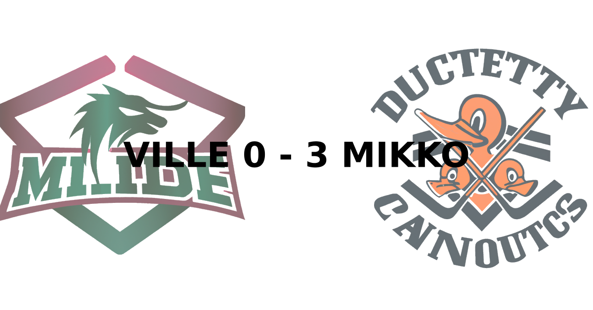 Game score image - MIN vs ANA