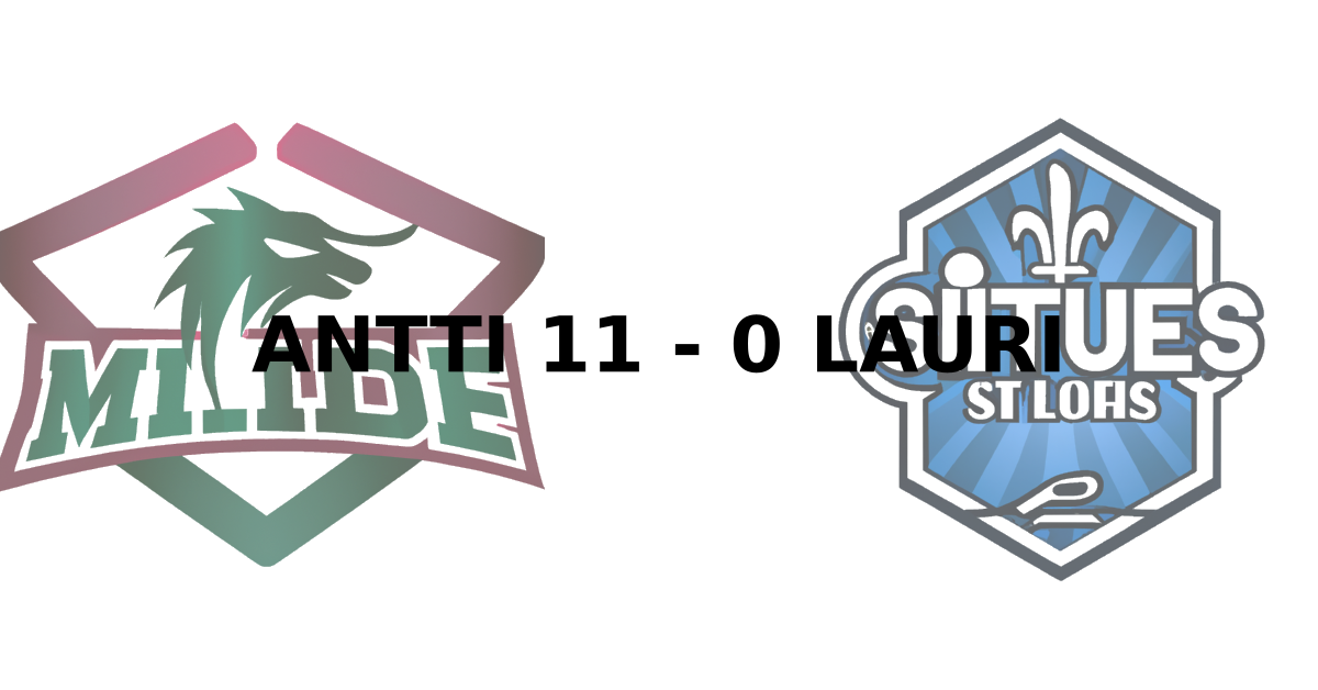 Game score image - MIN vs STL