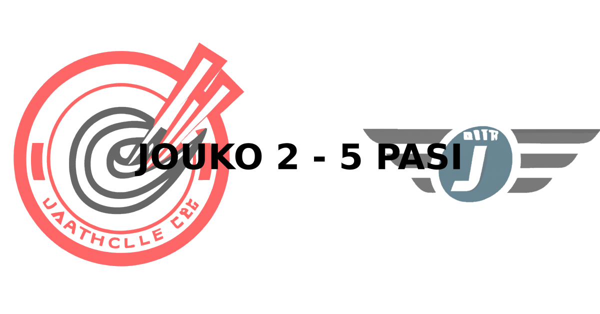 Game score image - CAR vs WPG
