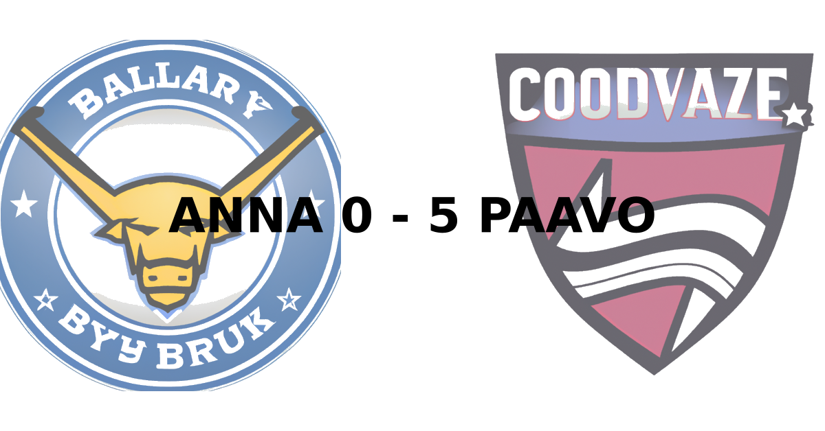 Game score image - BUF vs COL