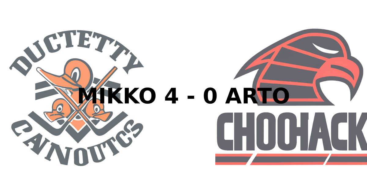 Game score image - ANA vs CHI
