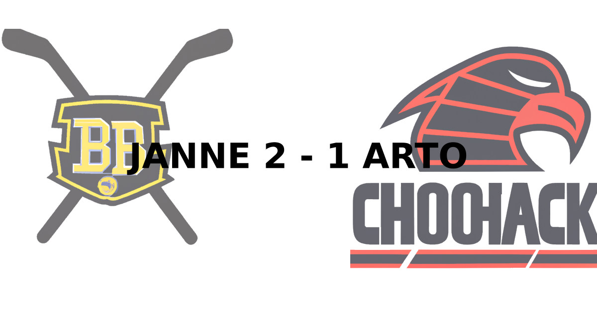 Game score image - BOS vs CHI