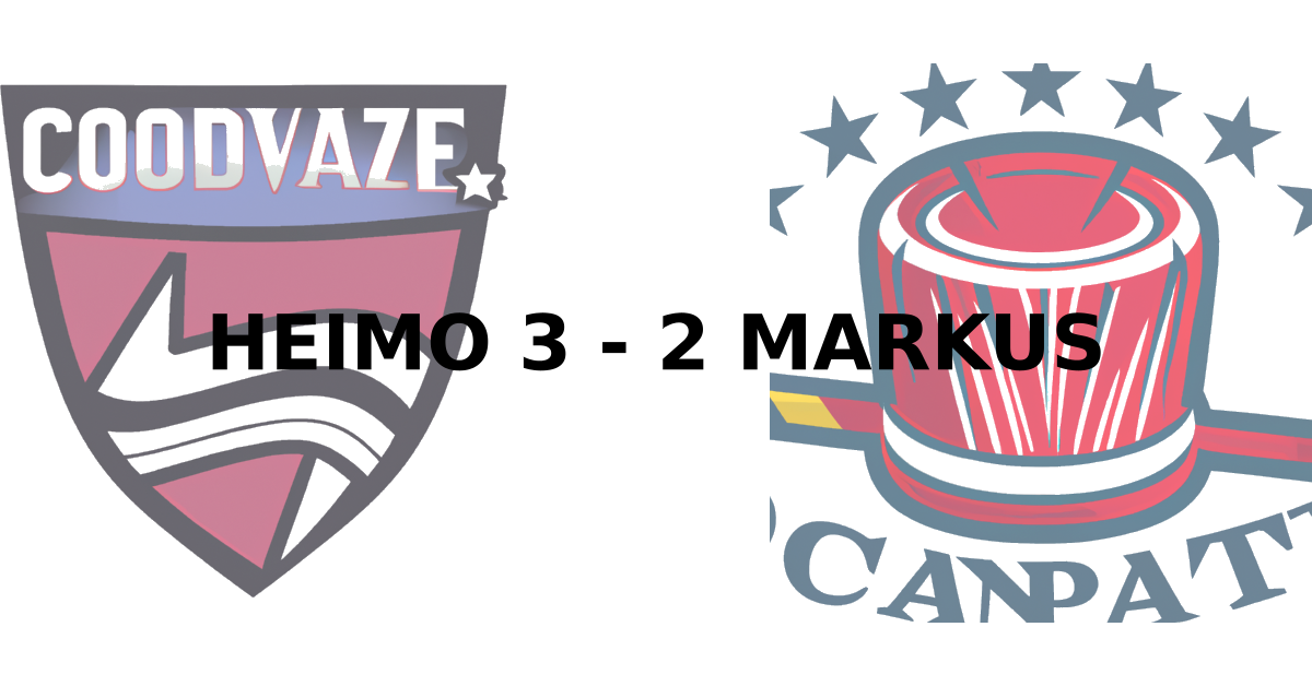 Game score image - COL vs WSH