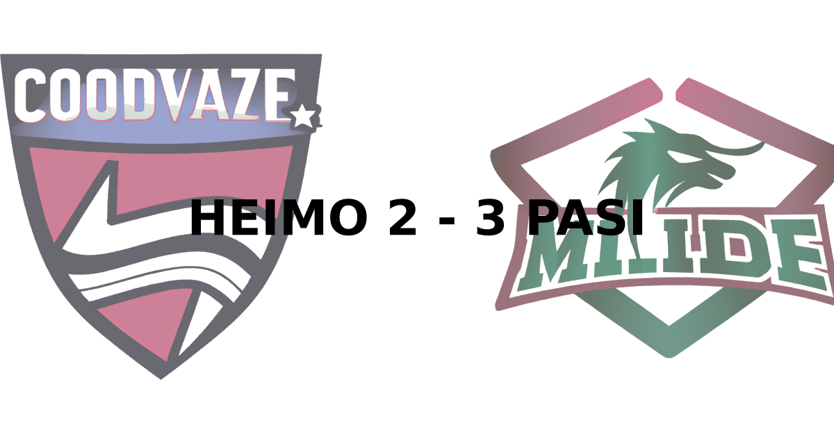 Game score image - COL vs MIN