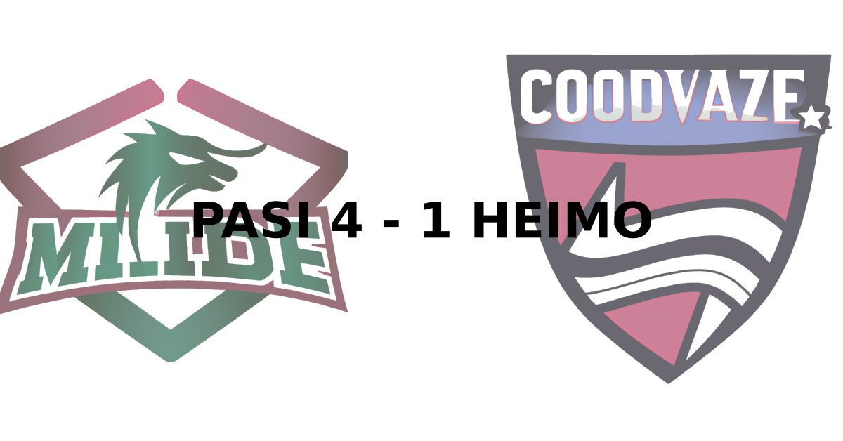 Game score image - MIN vs COL
