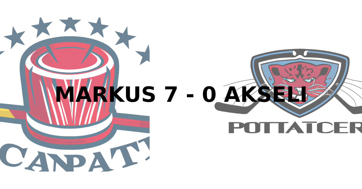Game score image - WSH vs FLA