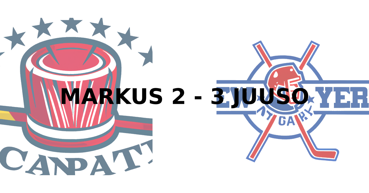 Game score image - WSH vs NYR