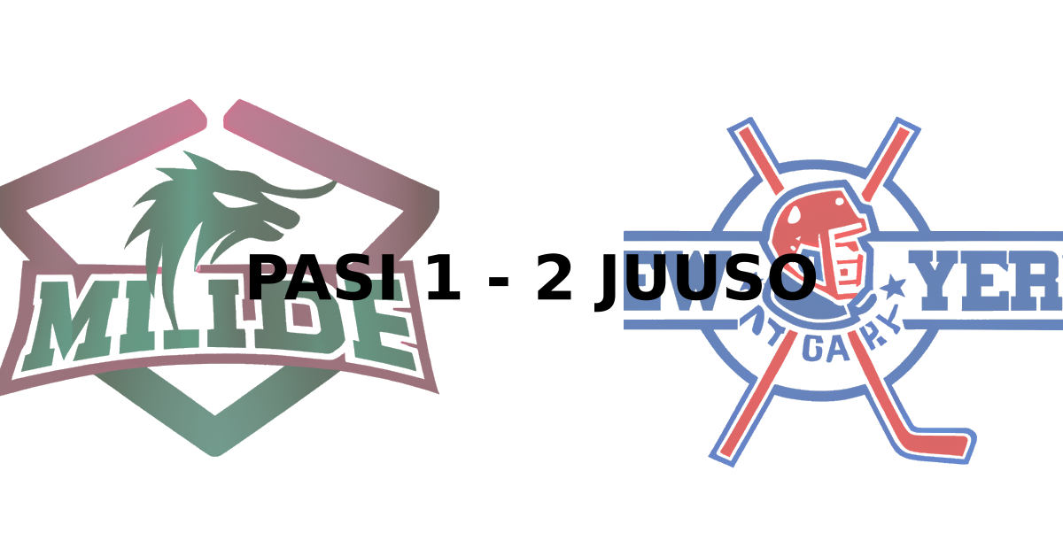 Game score image - MIN vs NYR