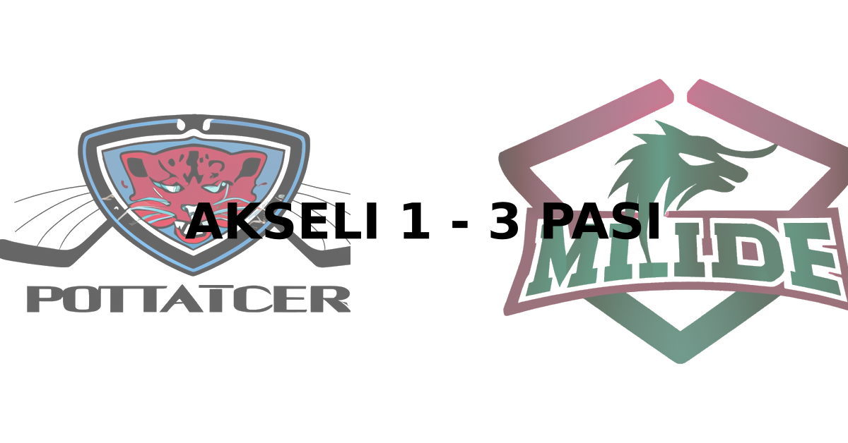 Game score image - FLA vs MIN