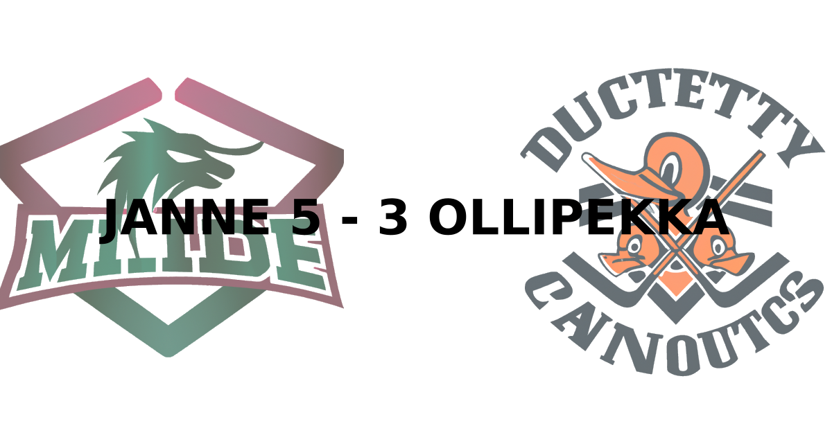 Game score image - MIN vs ANA