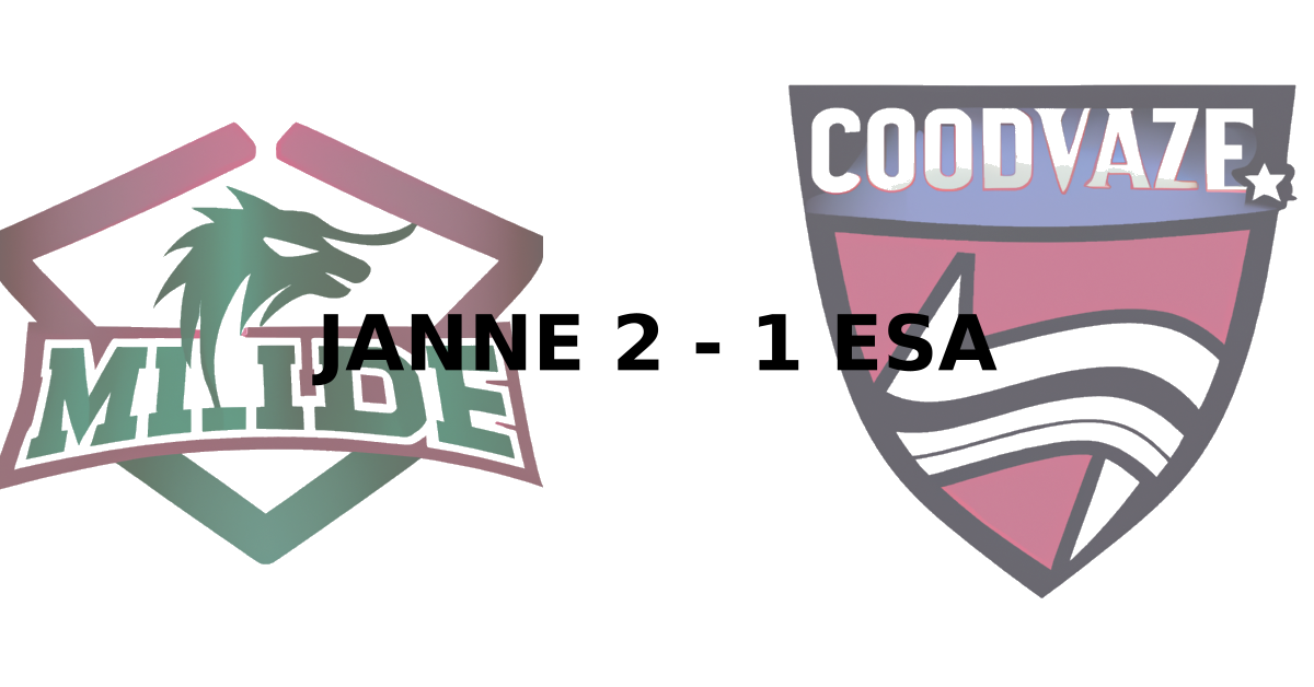 Game score image - MIN vs COL