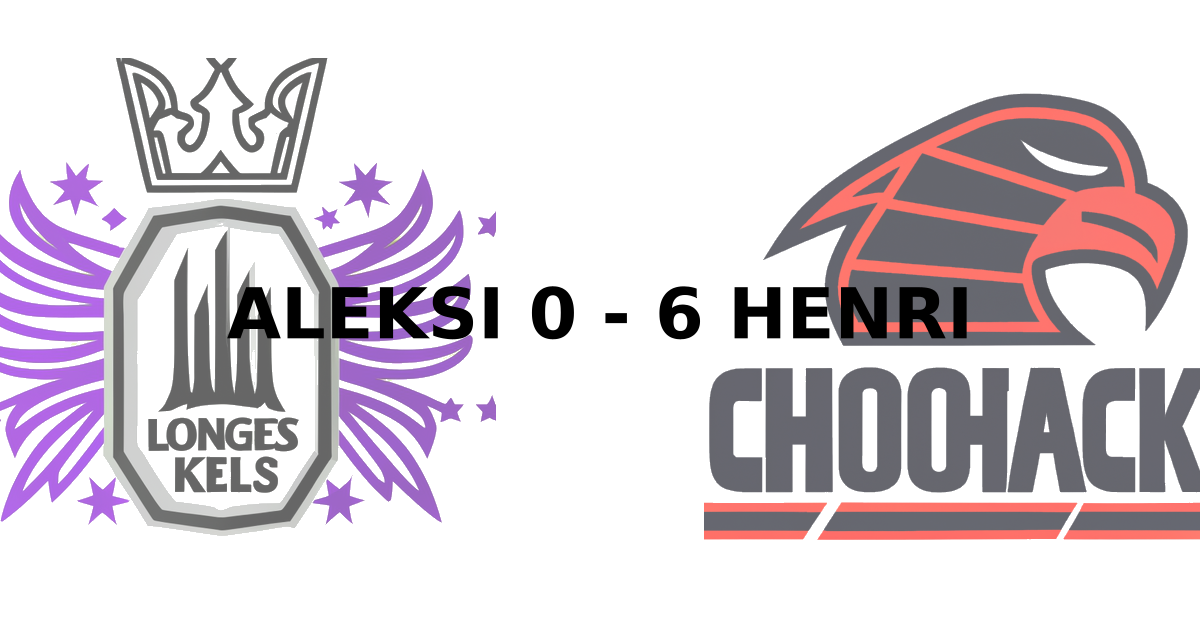 Game score image - LAK vs CHI