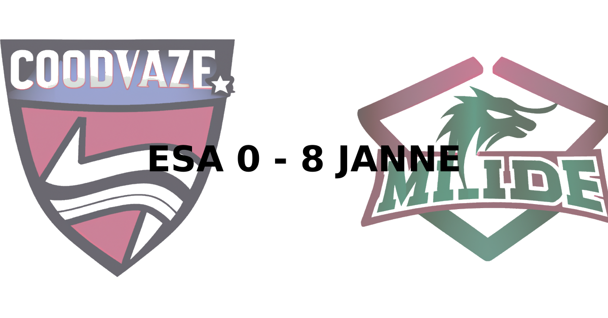 Game score image - COL vs MIN