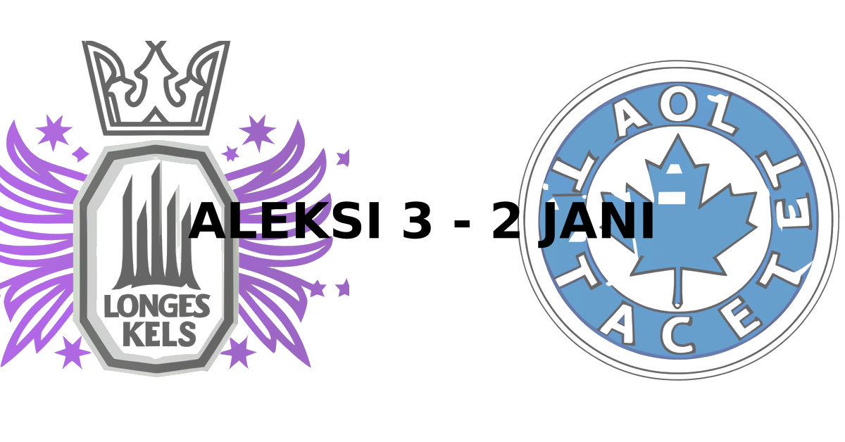 Game score image - LAK vs TOR