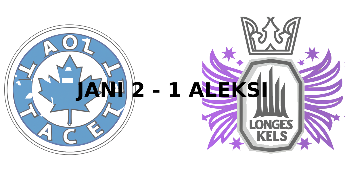 Game score image - TOR vs LAK