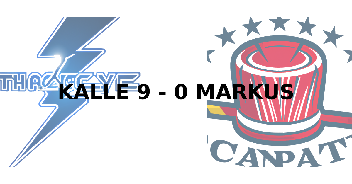 Game score image - TBL vs WSH