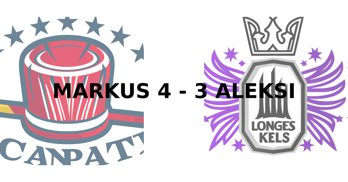 Game score image - WSH vs LAK