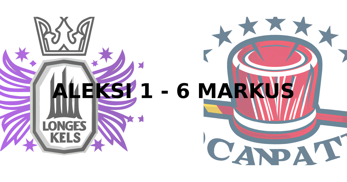 Game score image - LAK vs WSH