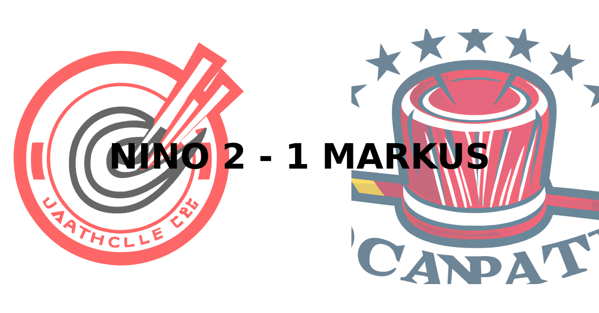 Game score image - CAR vs WSH