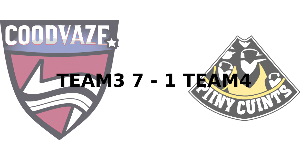 Game score image - COL vs PIT
