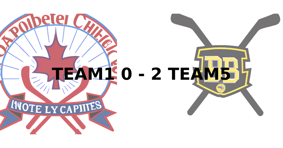 Game score image - MTL vs BOS