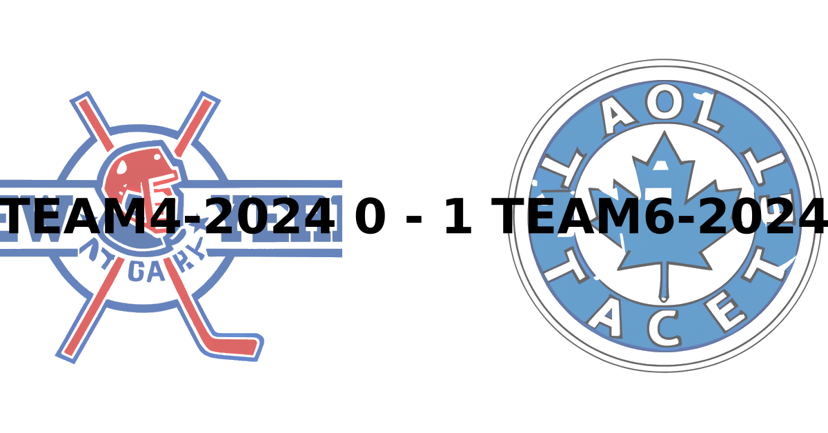 Game score image - NYR vs TOR