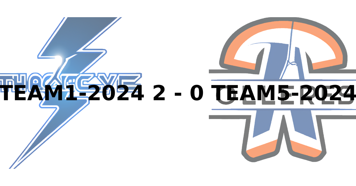 Game score image - TBL vs EDM