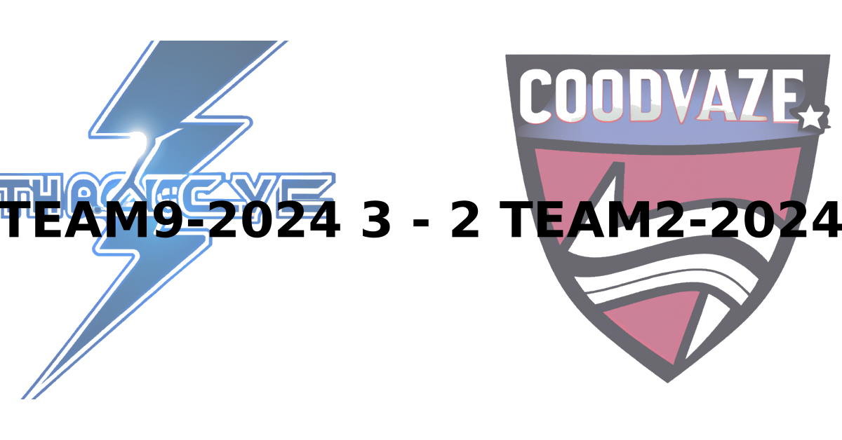 Game score image - TBL vs COL
