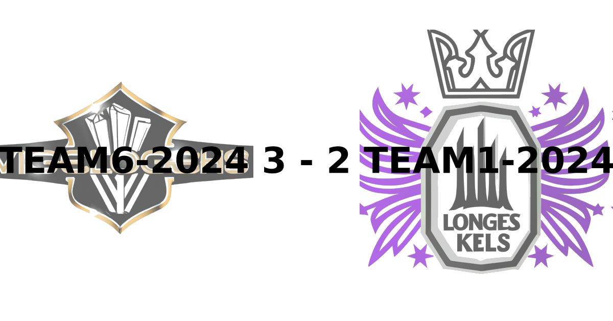 Game score image - VGK vs LAK