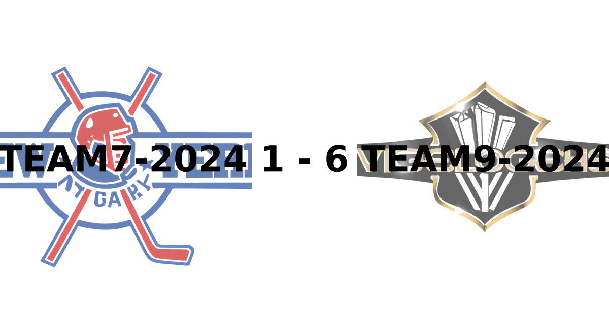 Game score image - NYR vs VGK