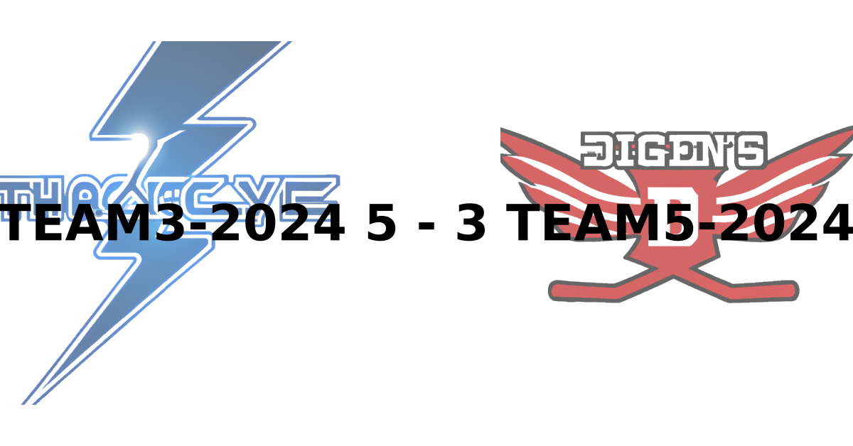 Game score image - TBL vs DET