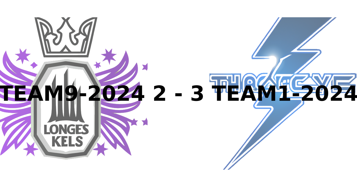 Game score image - LAK vs TBL