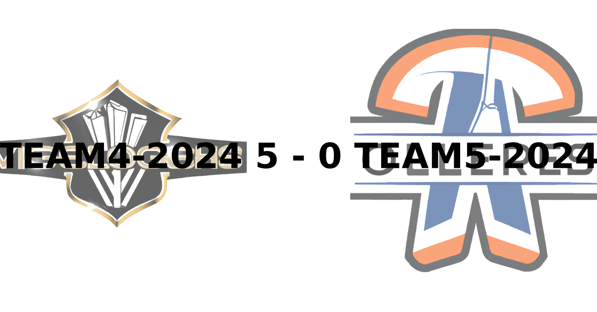 Game score image - VGK vs EDM