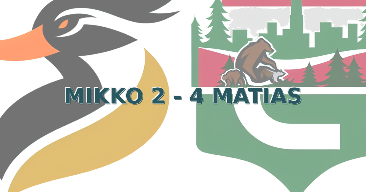 Game score image - ANA vs MIN