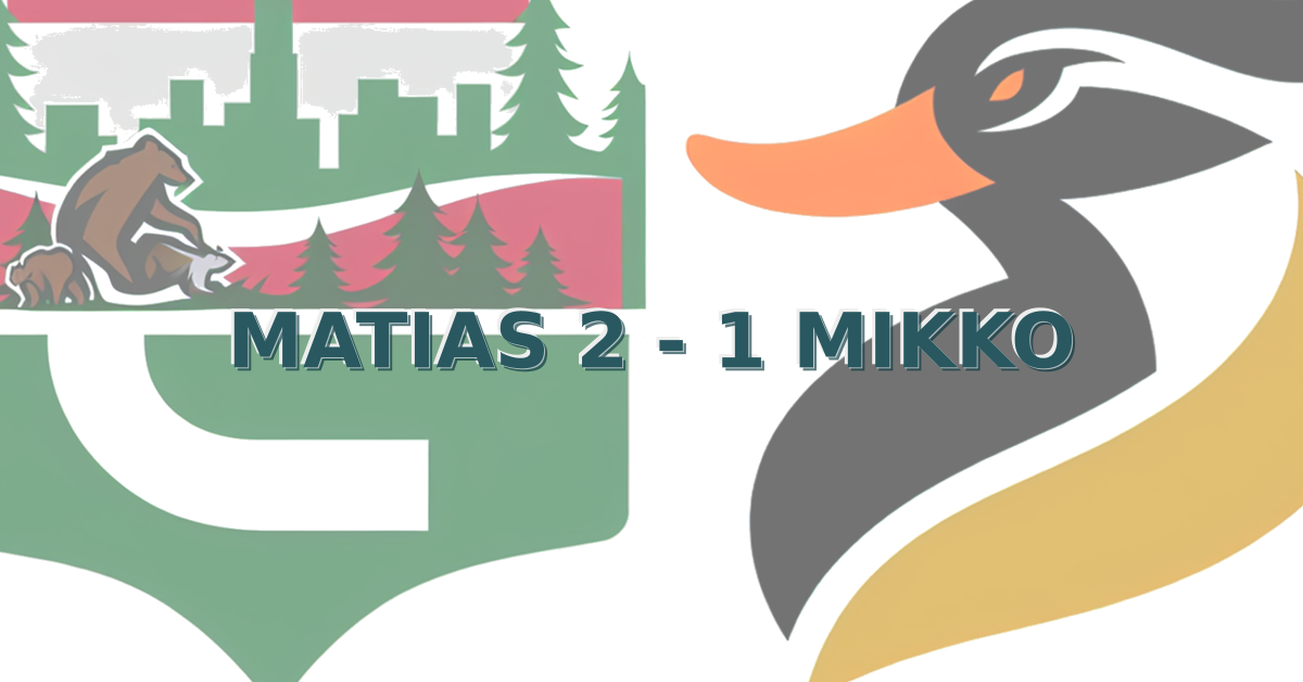Game score image - MIN vs ANA
