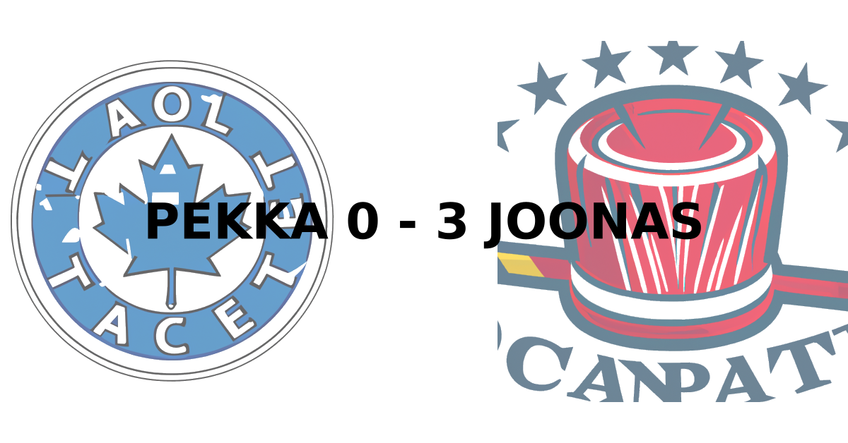 Game score image - TOR vs WSH
